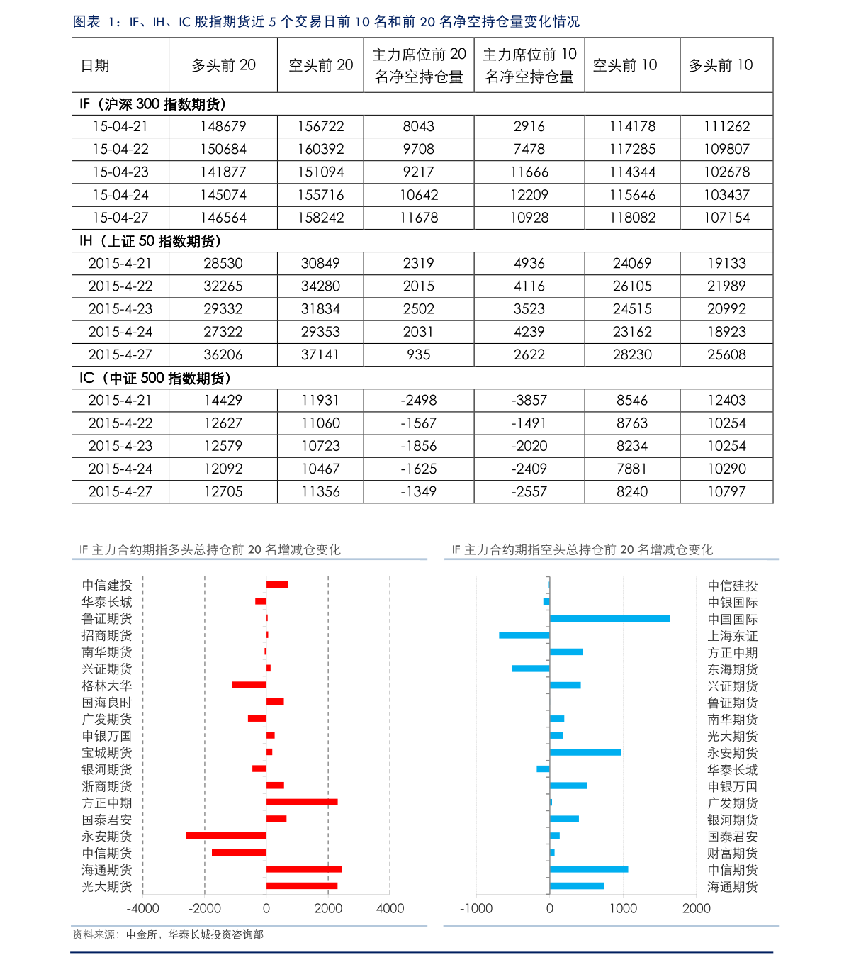 瑞士法郎汇率走势分析（瑞士法郎汇率）-慧博研究报告资讯