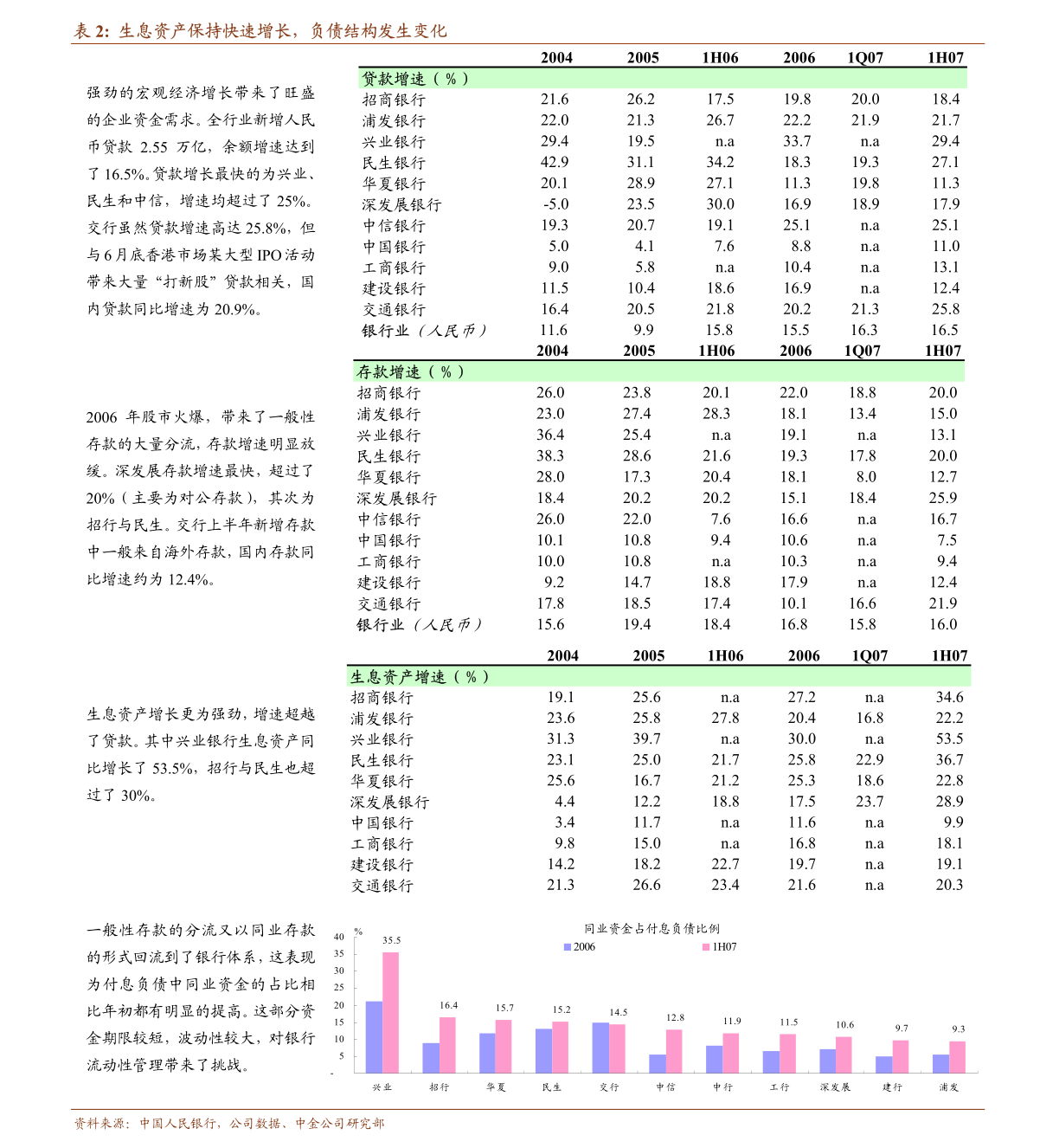 瑞士法郎汇率走势分析（瑞士法郎汇率）-慧博研究报告资讯