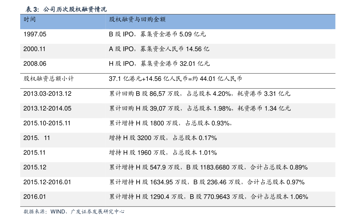 瑞士法郎汇率走势分析（瑞士法郎汇率）-慧博研究报告资讯