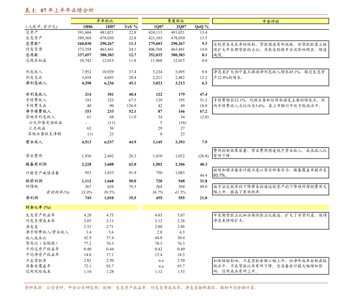 瑞士法郎汇率走势分析（瑞士法郎汇率）-慧博研究报告资讯