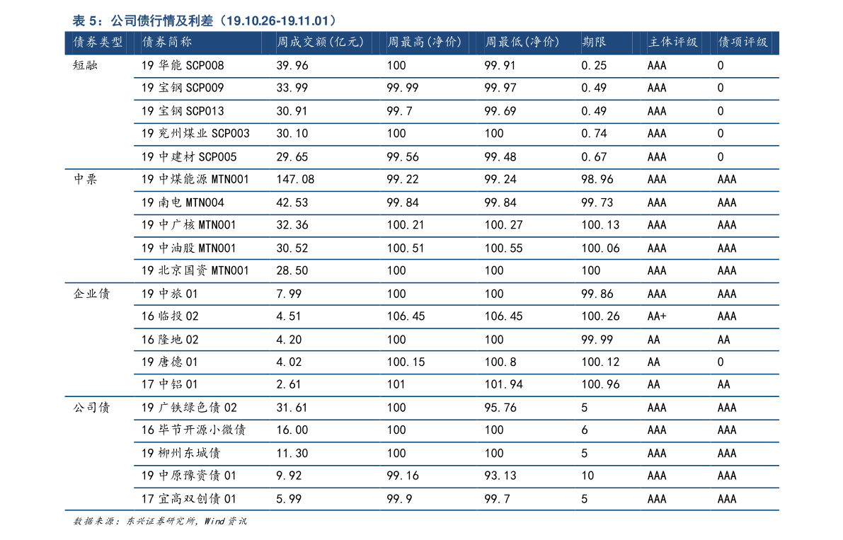 瑞士法郎汇率走势分析（瑞士法郎汇率）-慧博研究报告资讯