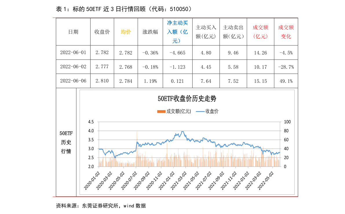 12月9日海宁皮城换手率达1.63%，海宁皮城股票行情分析