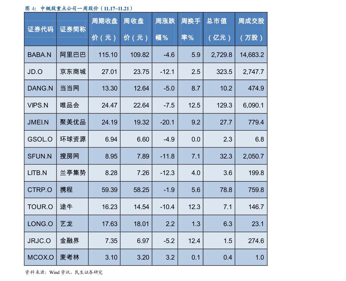 欧元人民币汇率（一欧元兑人民币）-慧博报告数据