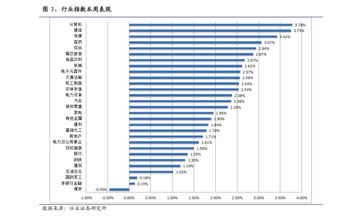 欧元人民币汇率（一欧元兑人民币）-慧博报告数据