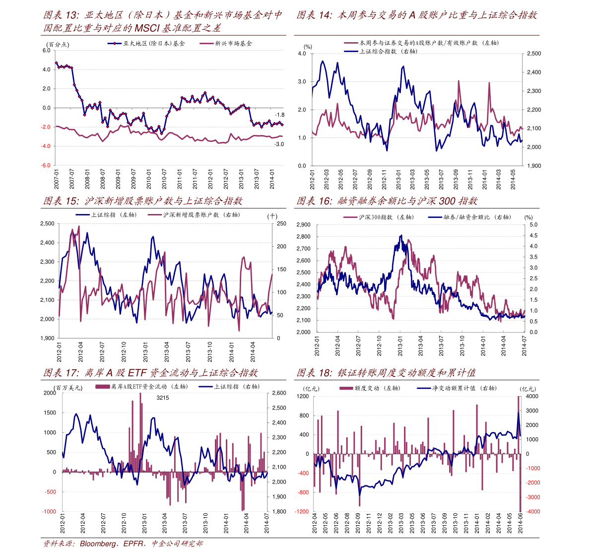 欧元人民币汇率（一欧元兑人民币）-慧博报告数据
