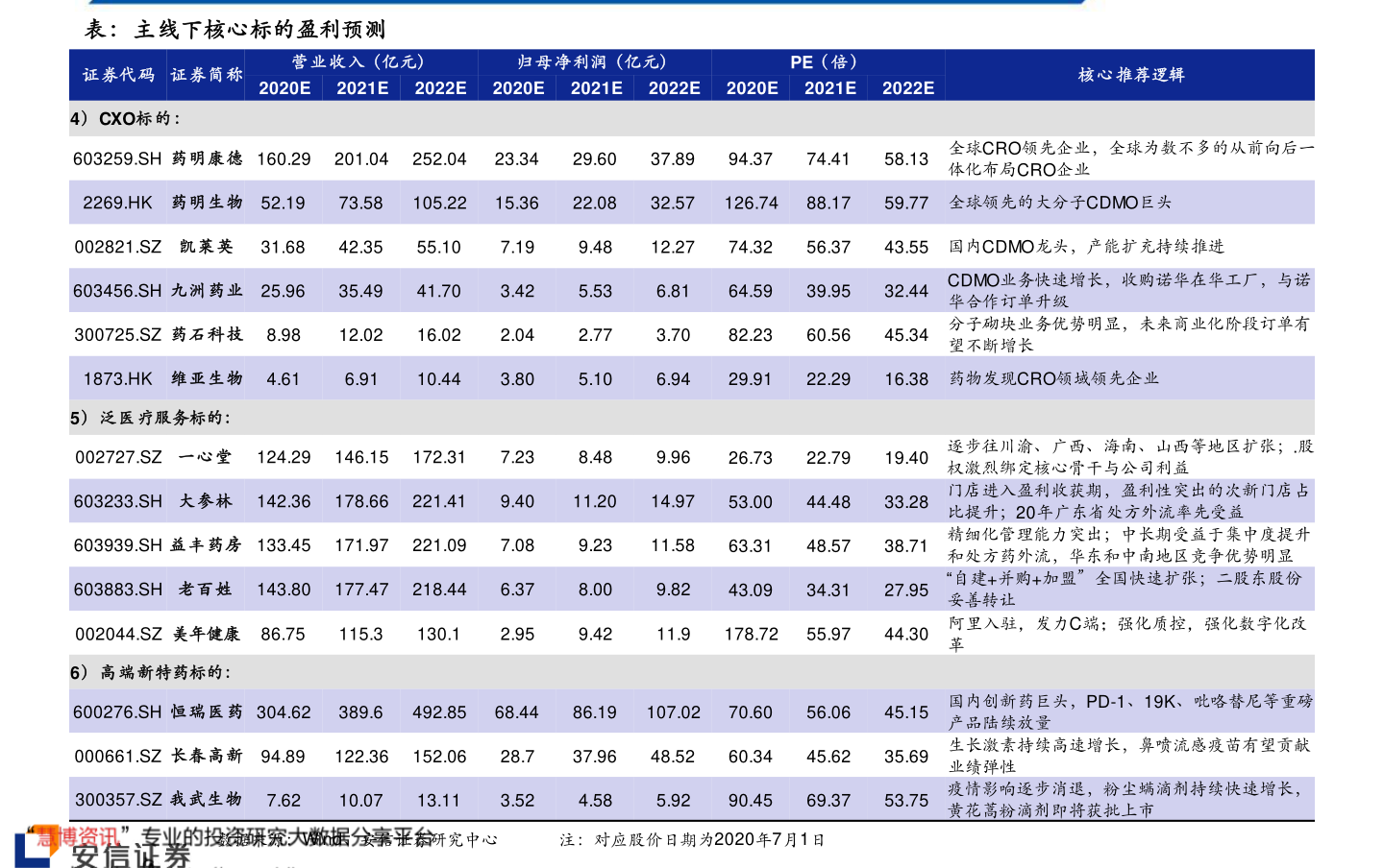 欧元人民币汇率（一欧元兑人民币）-慧博报告数据