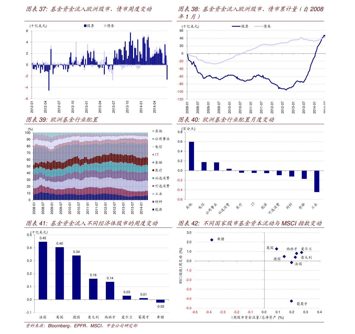 欧元人民币汇率（一欧元兑人民币）-慧博报告数据