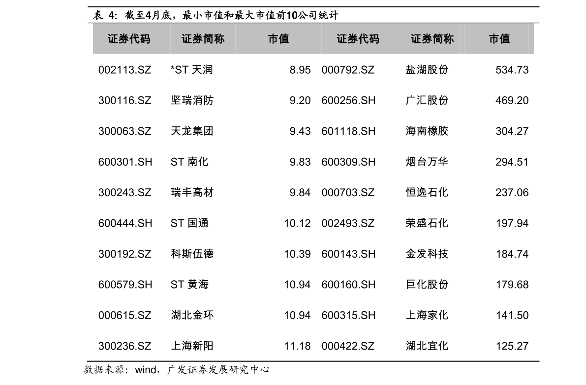k1体育·(中国)官方网站聚氨酯板多少钱一平米（聚氨脂）(图4)