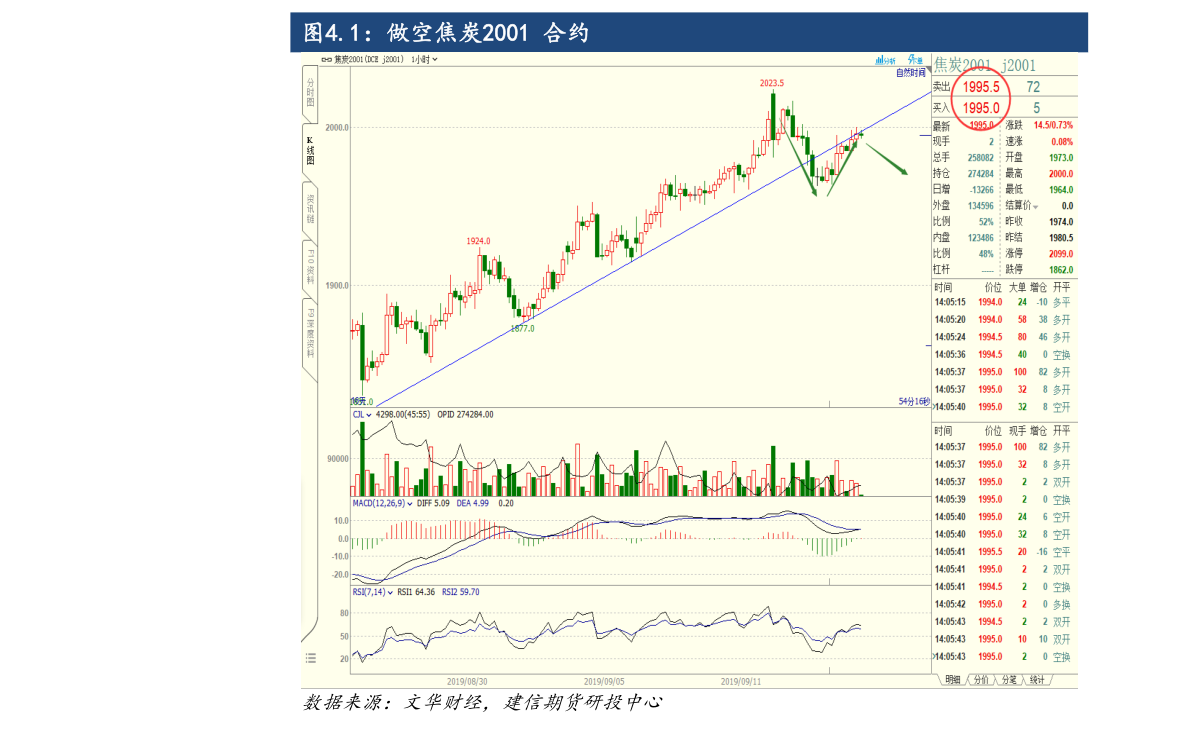 半岛体育app环保的概念和意识（环保概念）(图4)