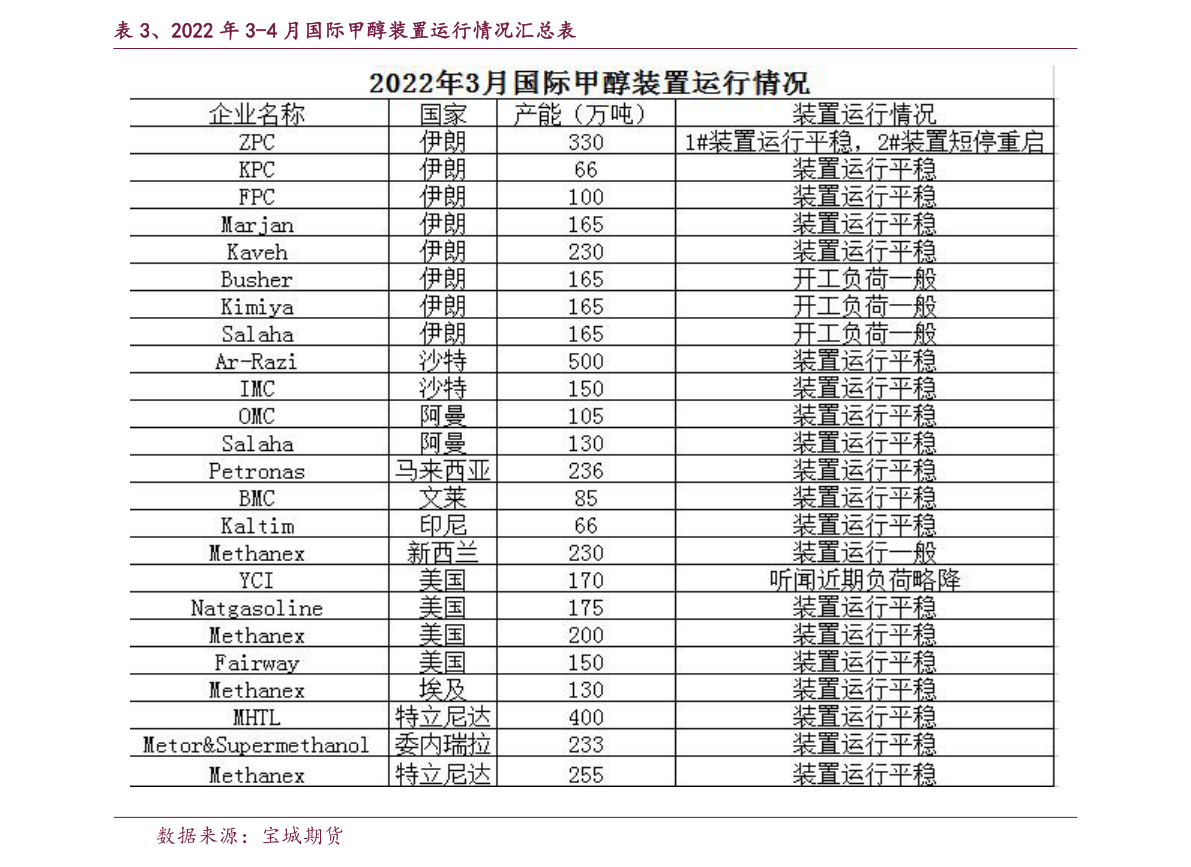 开云体育 开云平台中国农业银行股份交易行情（601288农业银行）(图3)