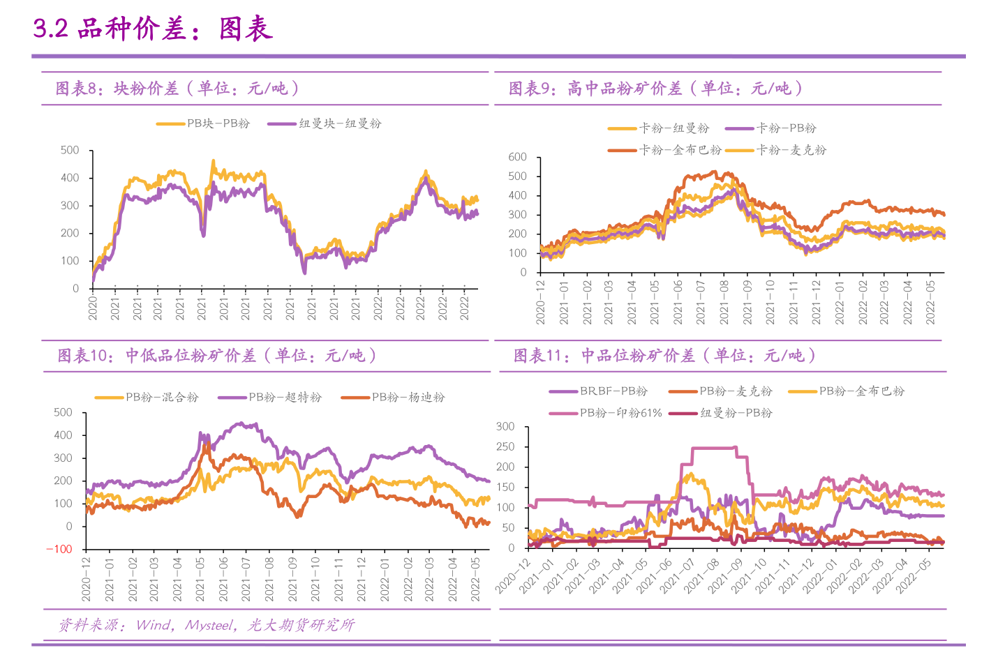 福州光电公司排名（福建光电有限公半岛体育司）