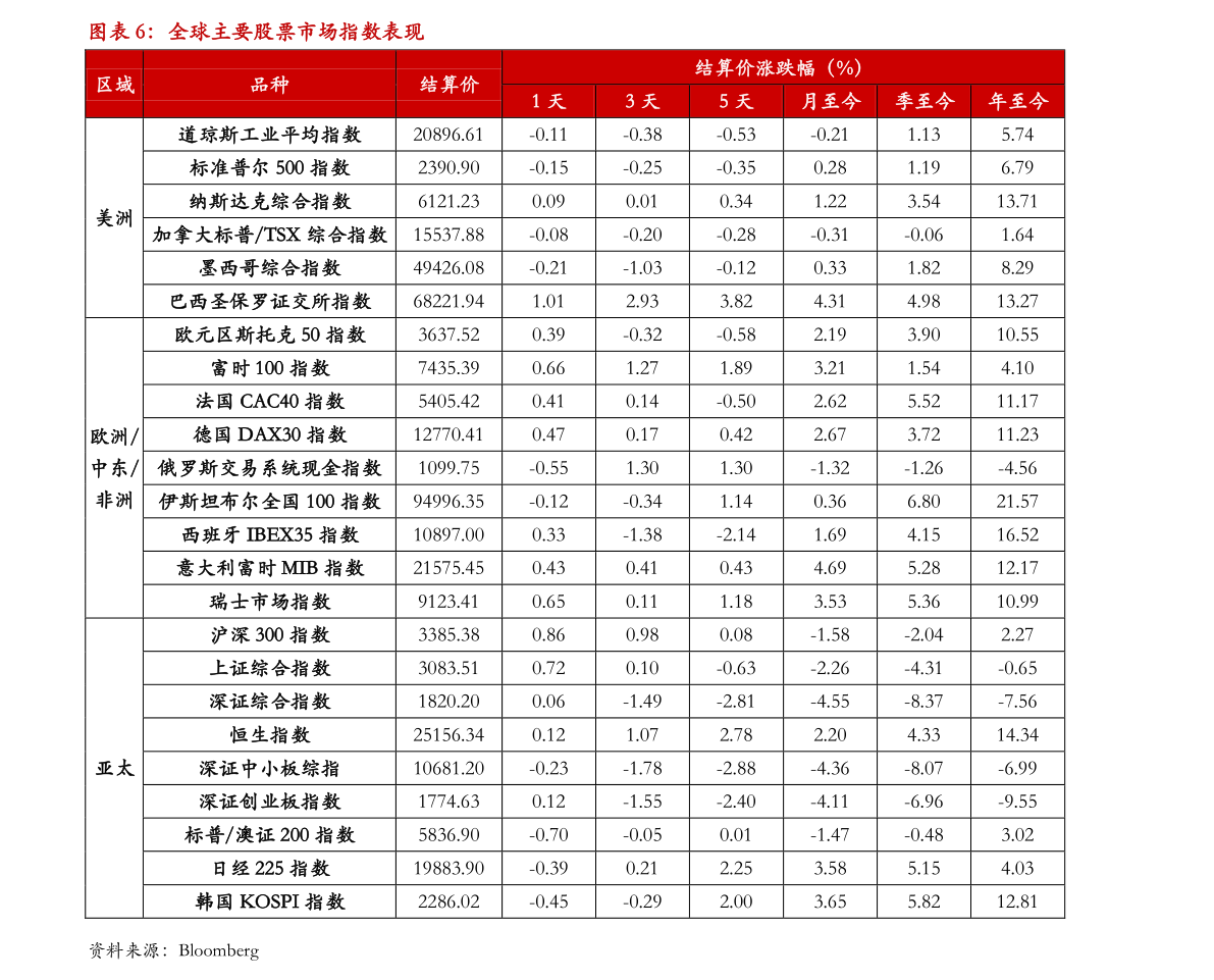 国内机械企业排名（工程机械企米乐M6 M6米乐业排名）(图1)