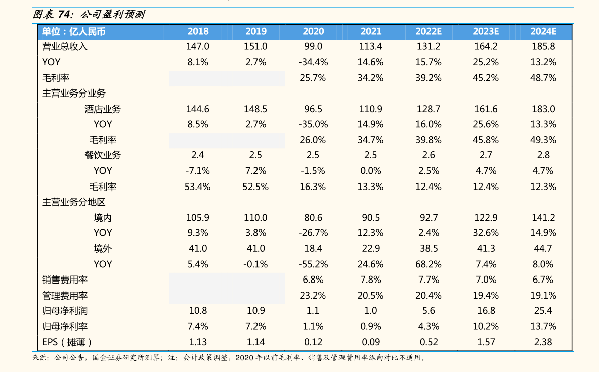 国内机械企业排名（工程机械企米乐M6 M6米乐业排名）(图3)