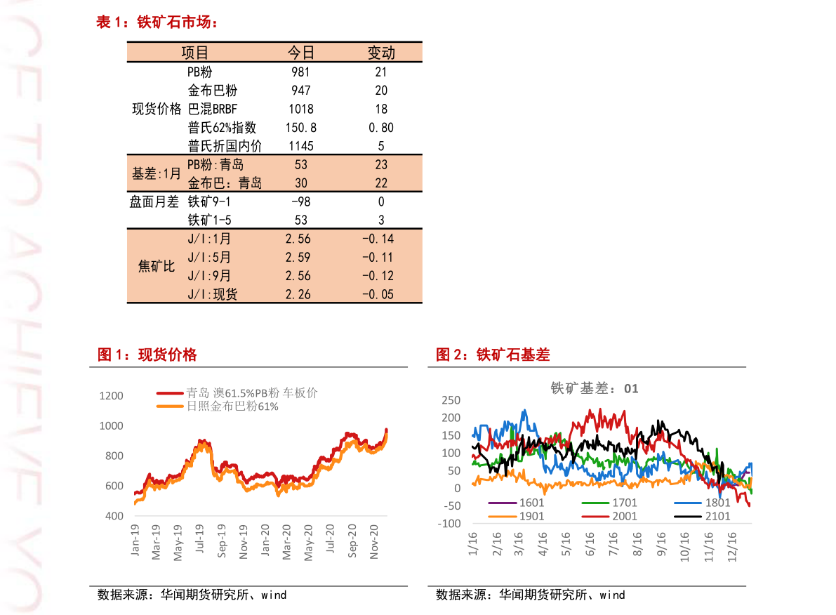 新浪加元兑人民币实时汇率（加币）-慧博研究报告资讯