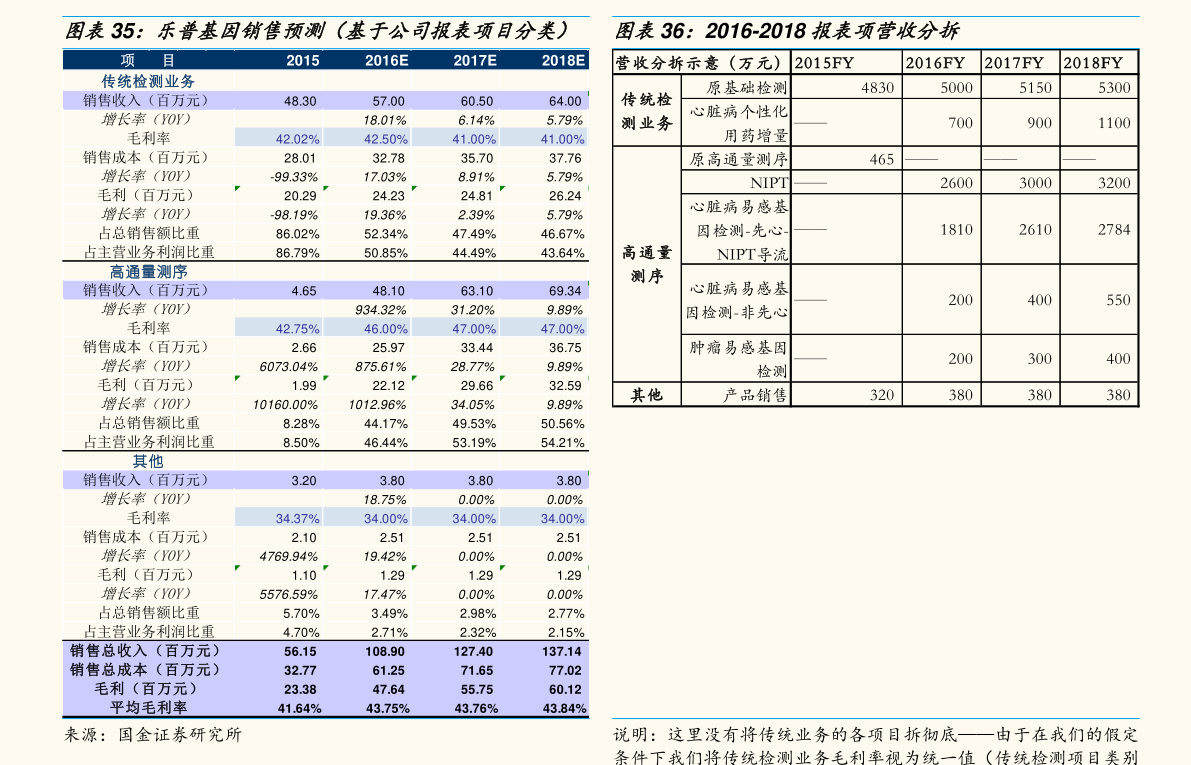 新浪加元兑人民币实时汇率（加币）-慧博研究报告资讯