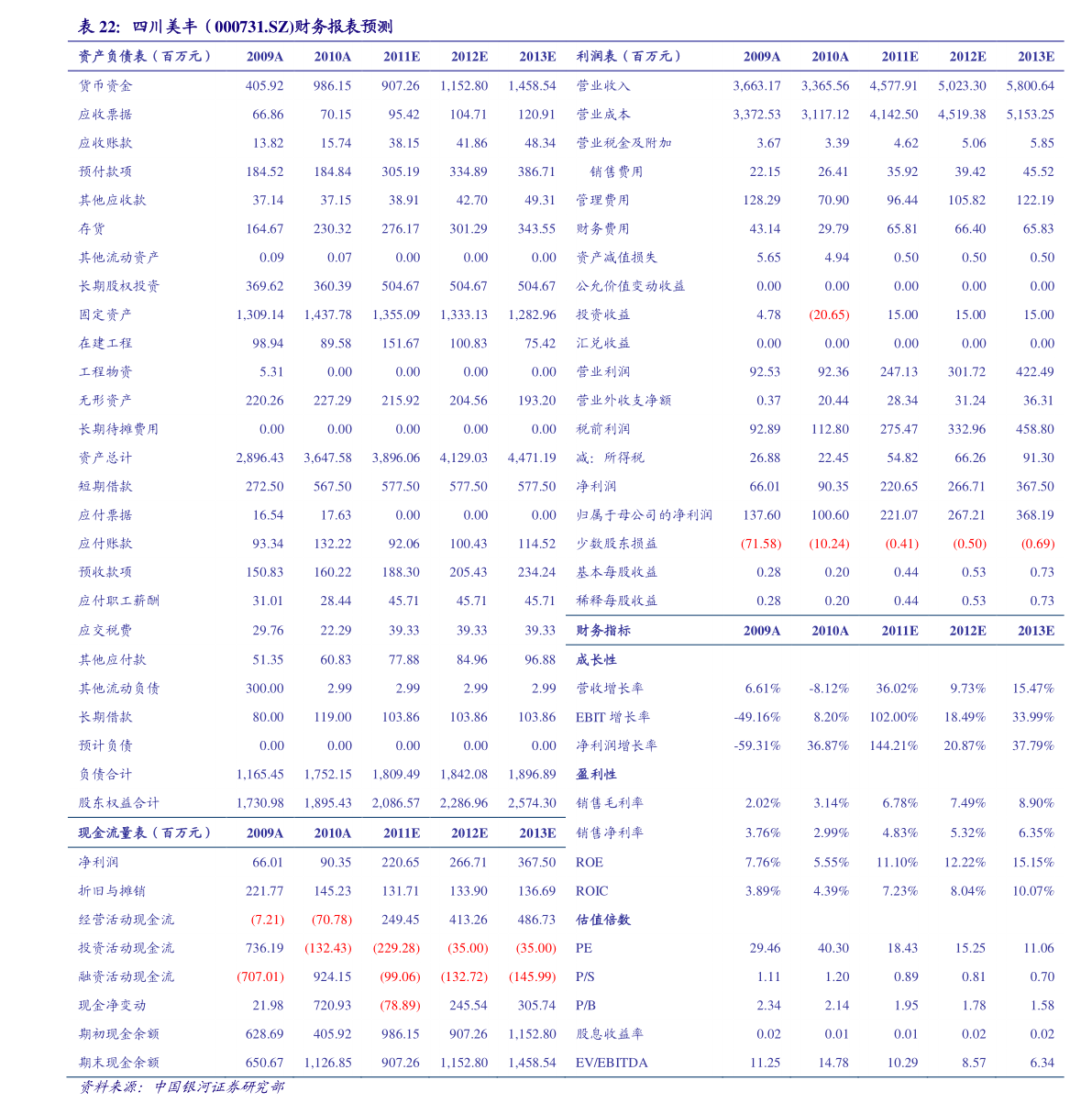 新浪加元兑人民币实时汇率（加币）-慧博研究报告资讯