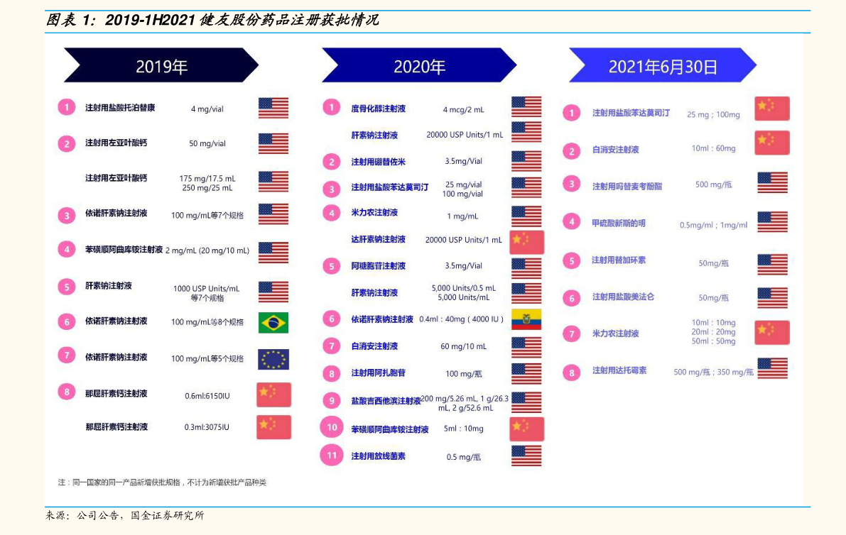 新浪加元兑人民币实时汇率（加币）-慧博研究报告资讯