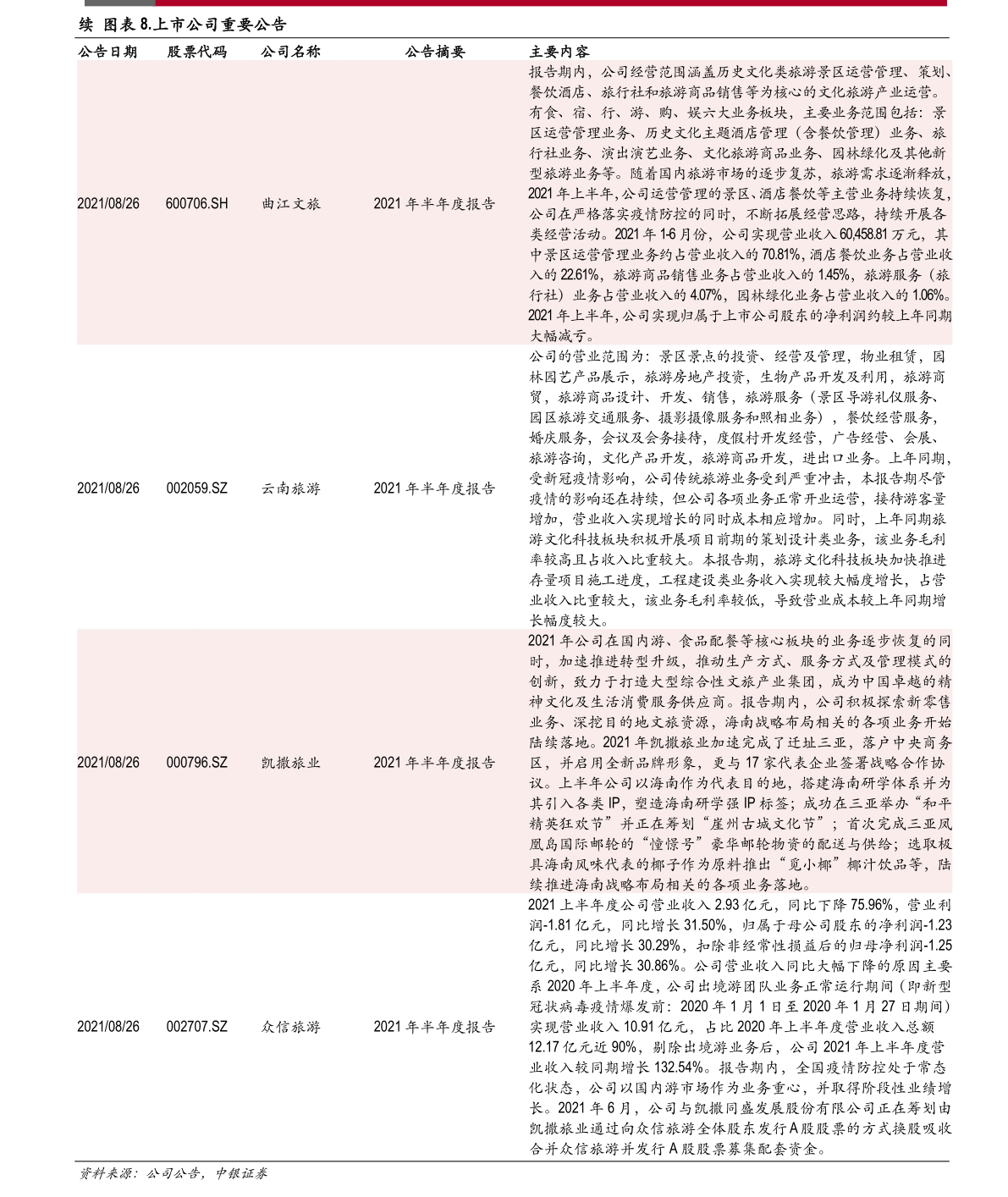 新浪加元兑人民币实时汇率（加币）-慧博研究报告资讯