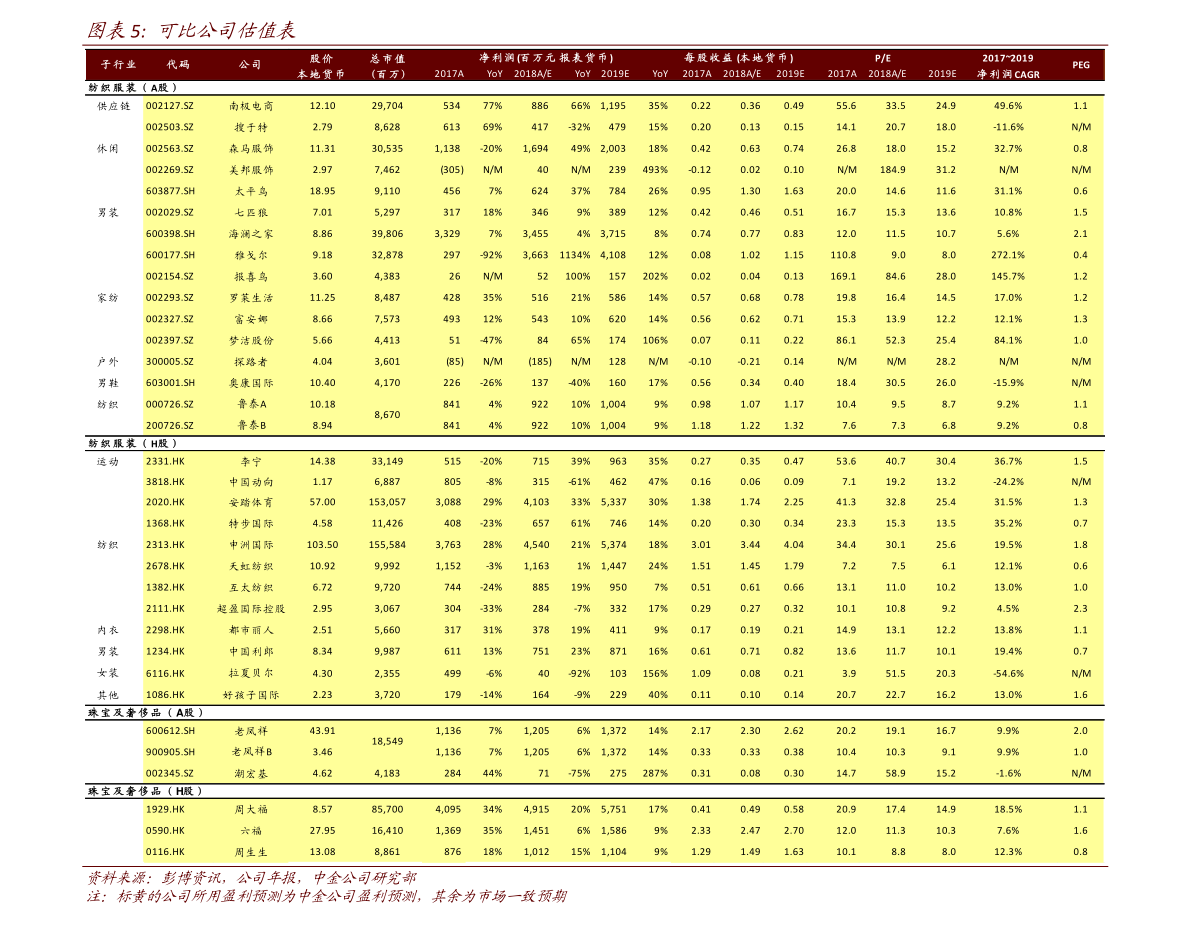 人民币港币汇率（50000港币等于多少美金）-慧博报告数据