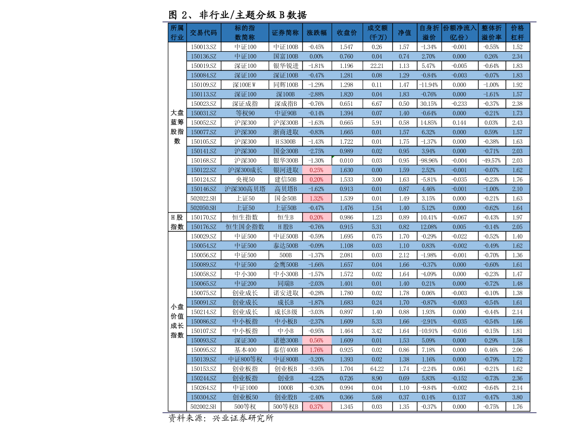 人民币港币汇率（50000港币等于多少美金）-慧博报告数据