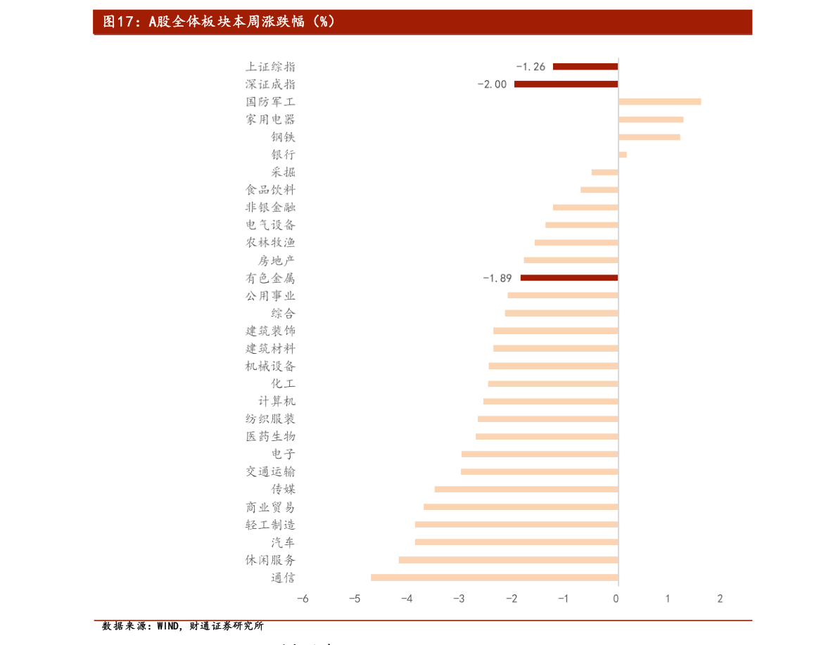 人民币港币汇率（50000港币等于多少美金）-慧博报告数据
