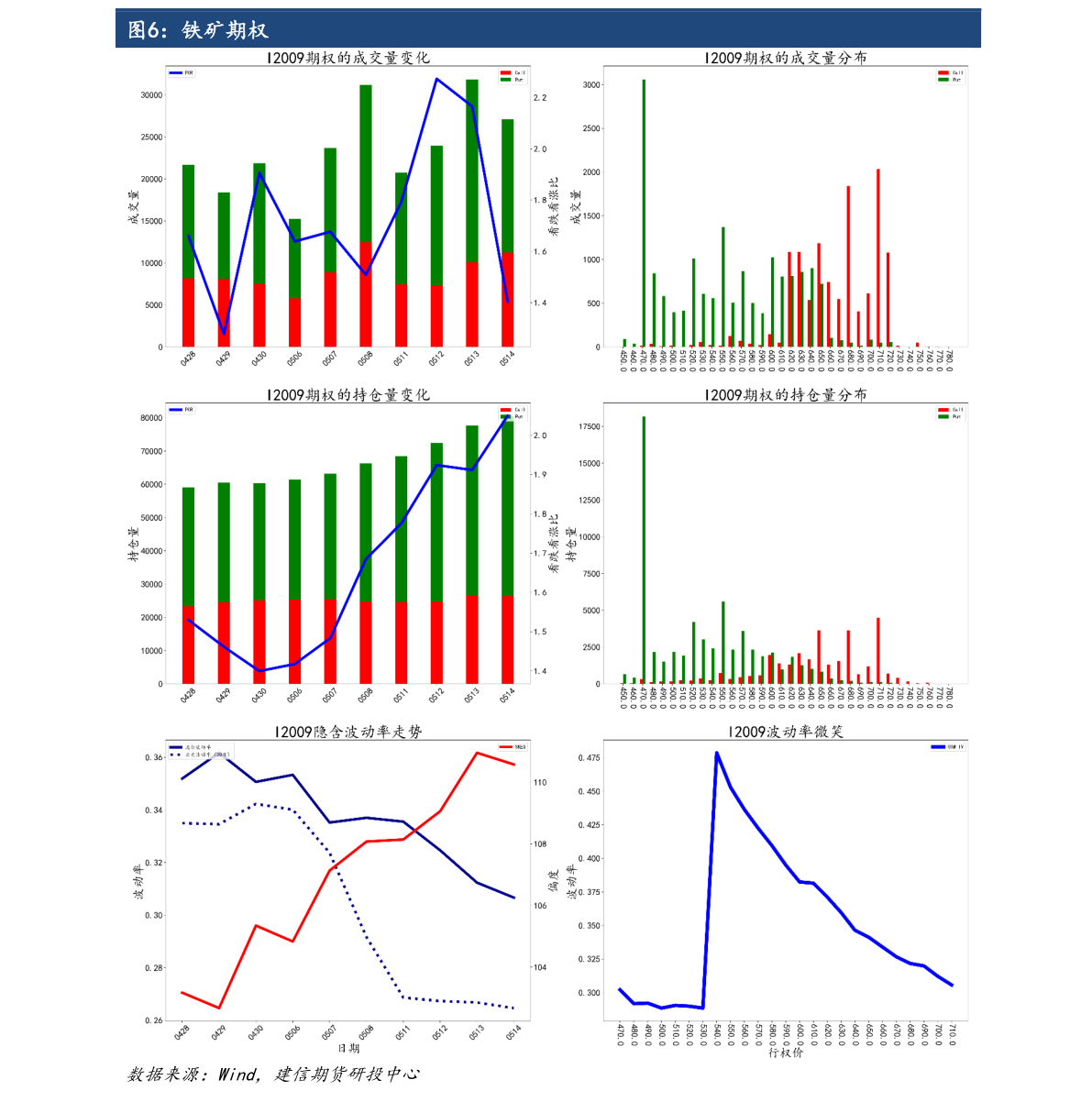 美元对人民币汇率2018（2019年美元平均汇率）-慧博报告数据