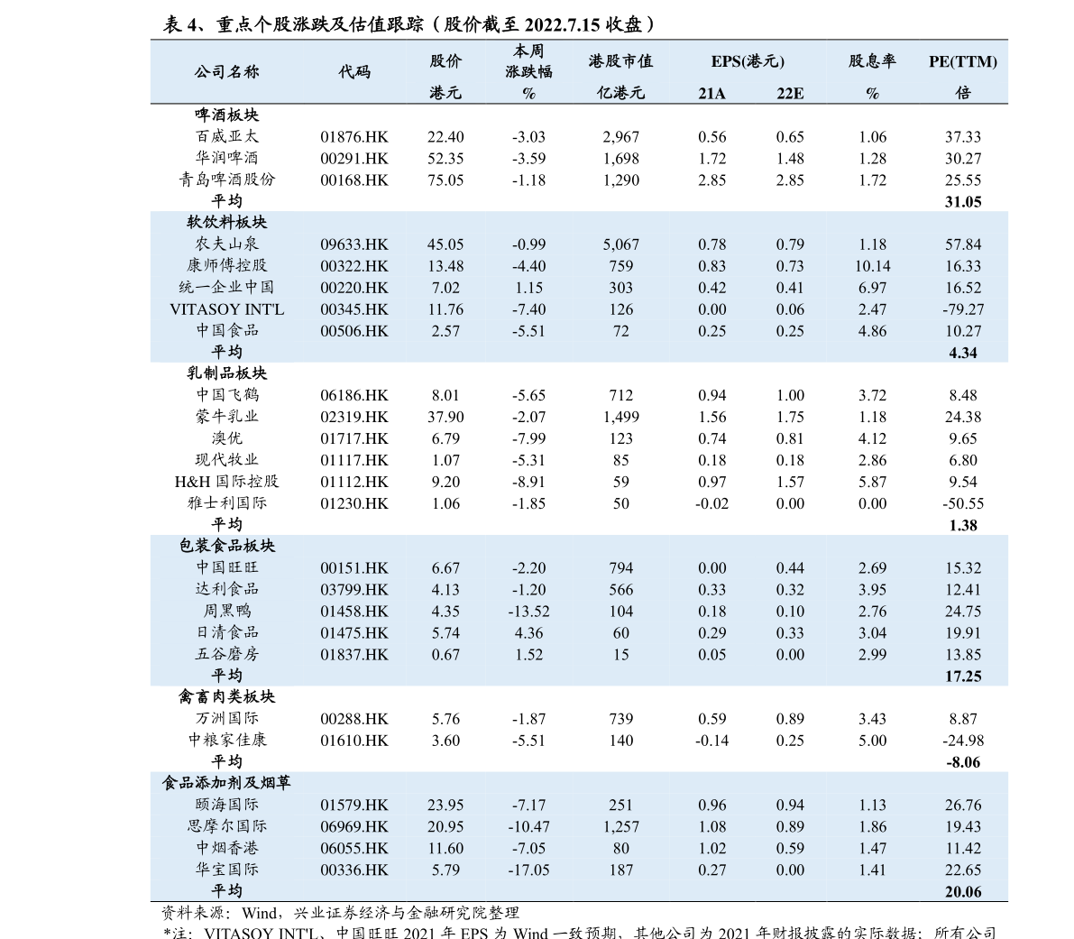 美国投资公司（世界十大投资公司排名）-慧博研究报告资讯