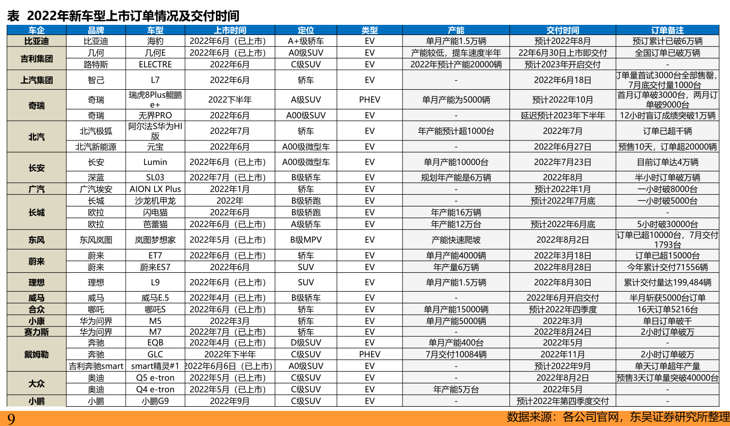 美国投资公司（世界十大投资公司排名）-慧博研究报告资讯