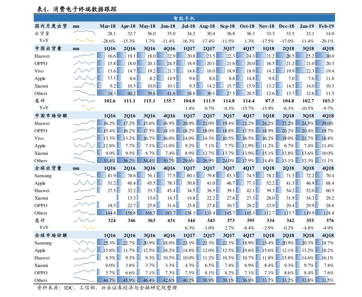 欧元人民币汇率历史最高（今天欧元对人民币汇率）-慧博研究报告资讯