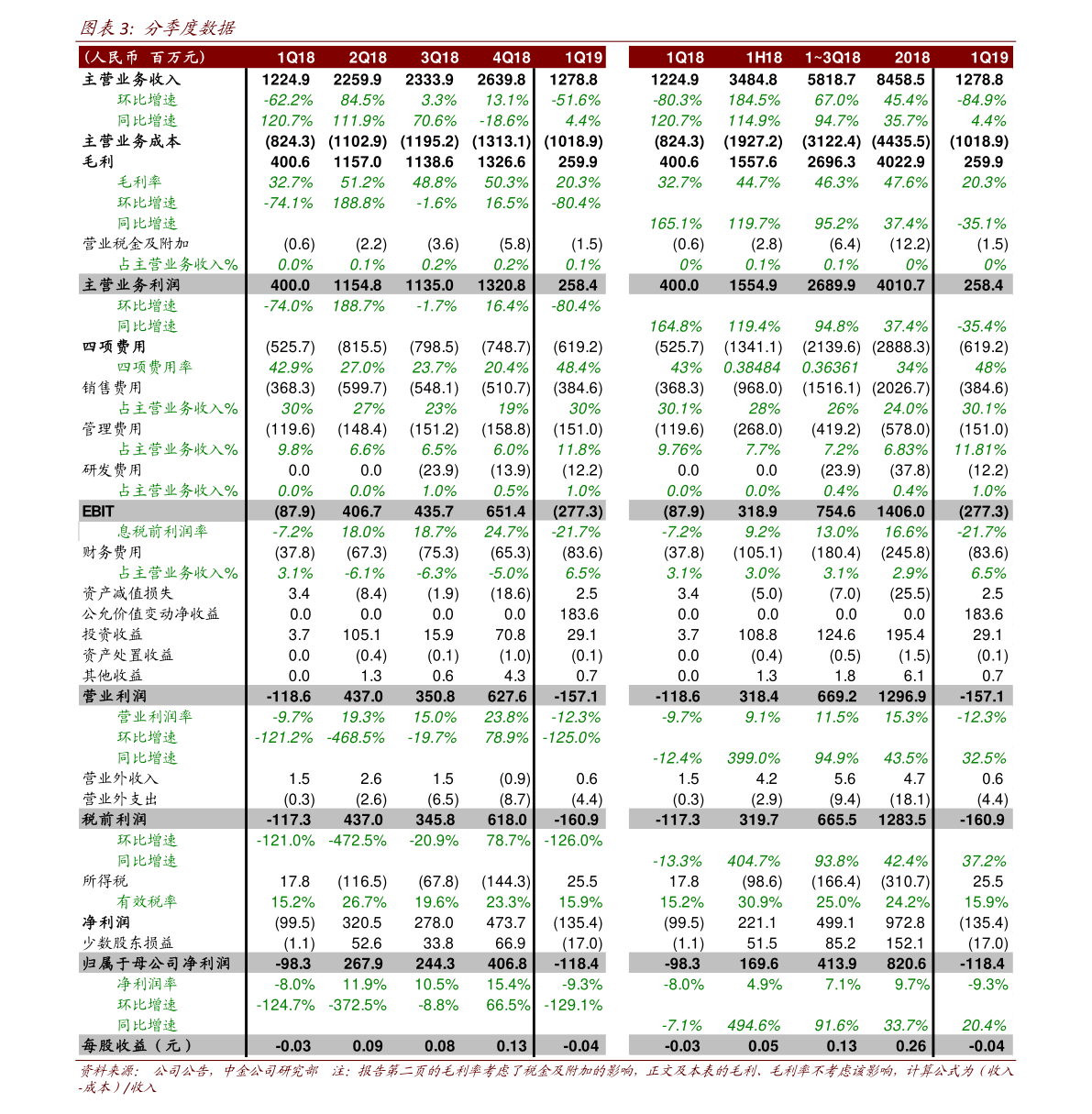 英镑兑人民币今日汇率（12月1日英镑汇率）-慧博研究报告资讯