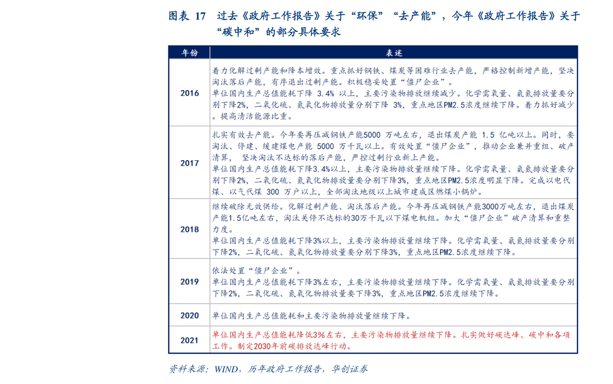 英镑兑人民币今日汇率（12月1日英镑汇率）-慧博研究报告资讯