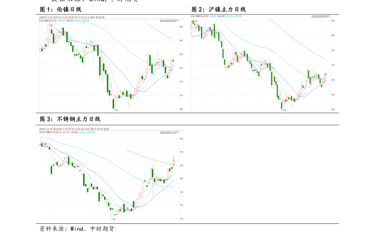 英镑兑人民币今日汇率（12月1日英镑汇率）-慧博研究报告资讯