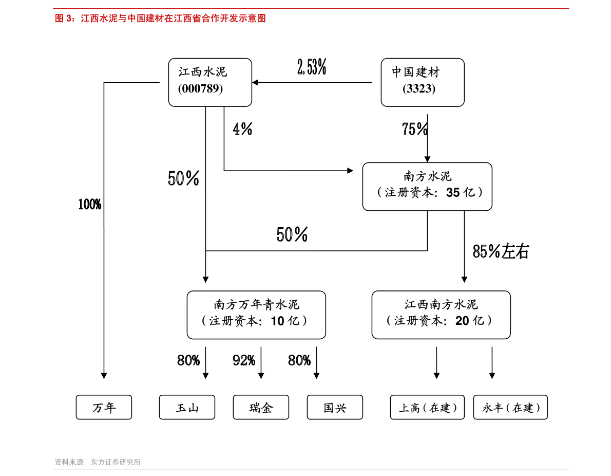 <b>凯发K8国际官网高铁板块（高铁板块龙头股有哪|上戸彩|些）</b>