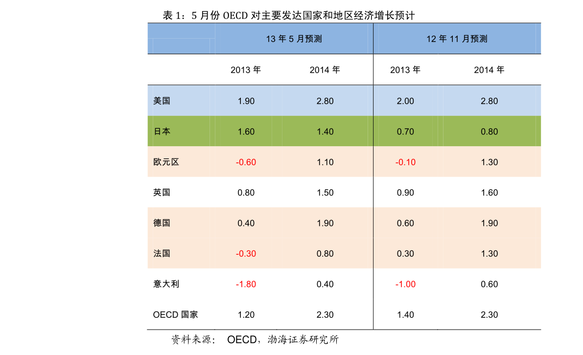 台币和人民币换算（59台币等于多少人民币）-慧博报告数据