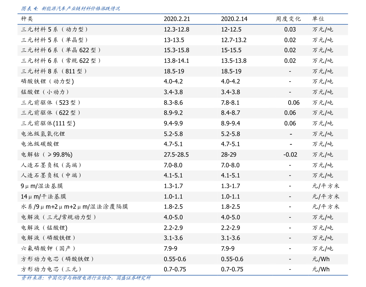 美金人民币汇率（中国银行外汇今日最新牌价汇率表）-慧博报告数据