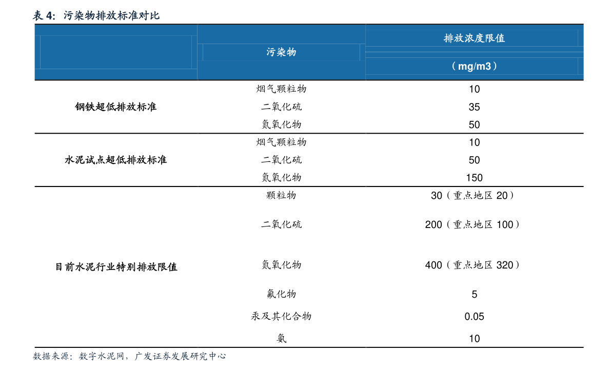 100 迪 拉 姆 人民币 (98) 사진