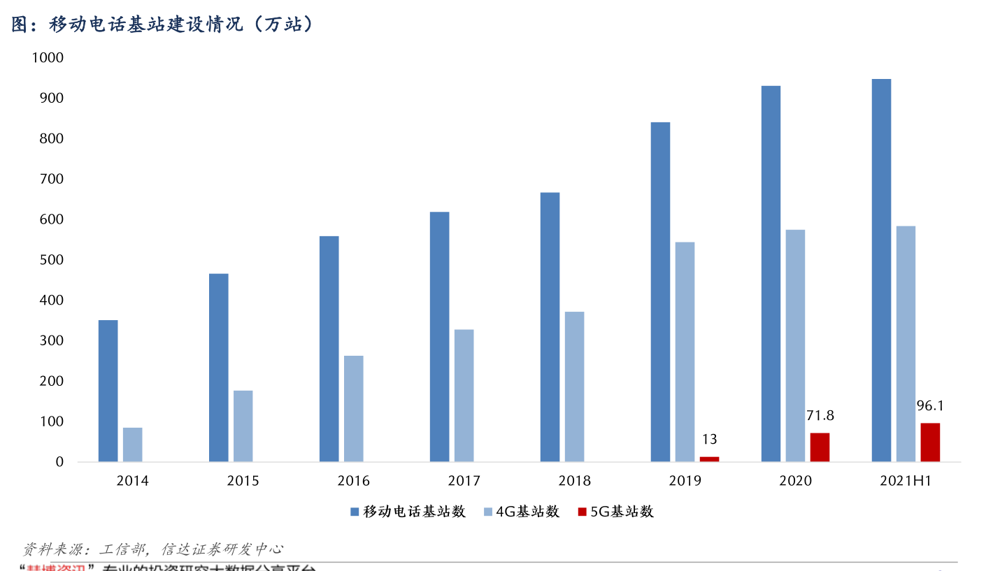 半岛体育app光伏十大龙头股票排名（太阳能股票）(图1)