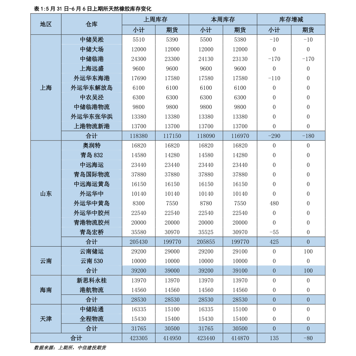 人民币日元汇率新浪财经（日元汇率人民币走势）-慧博报告数据
