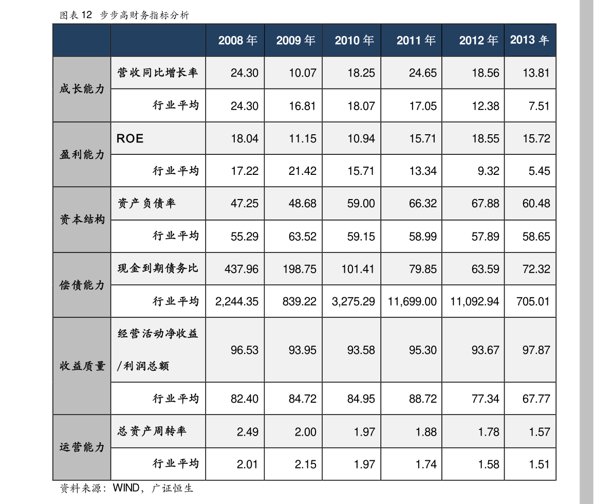 人民币日元汇率新浪财经（日元汇率人民币走势）-慧博报告数据