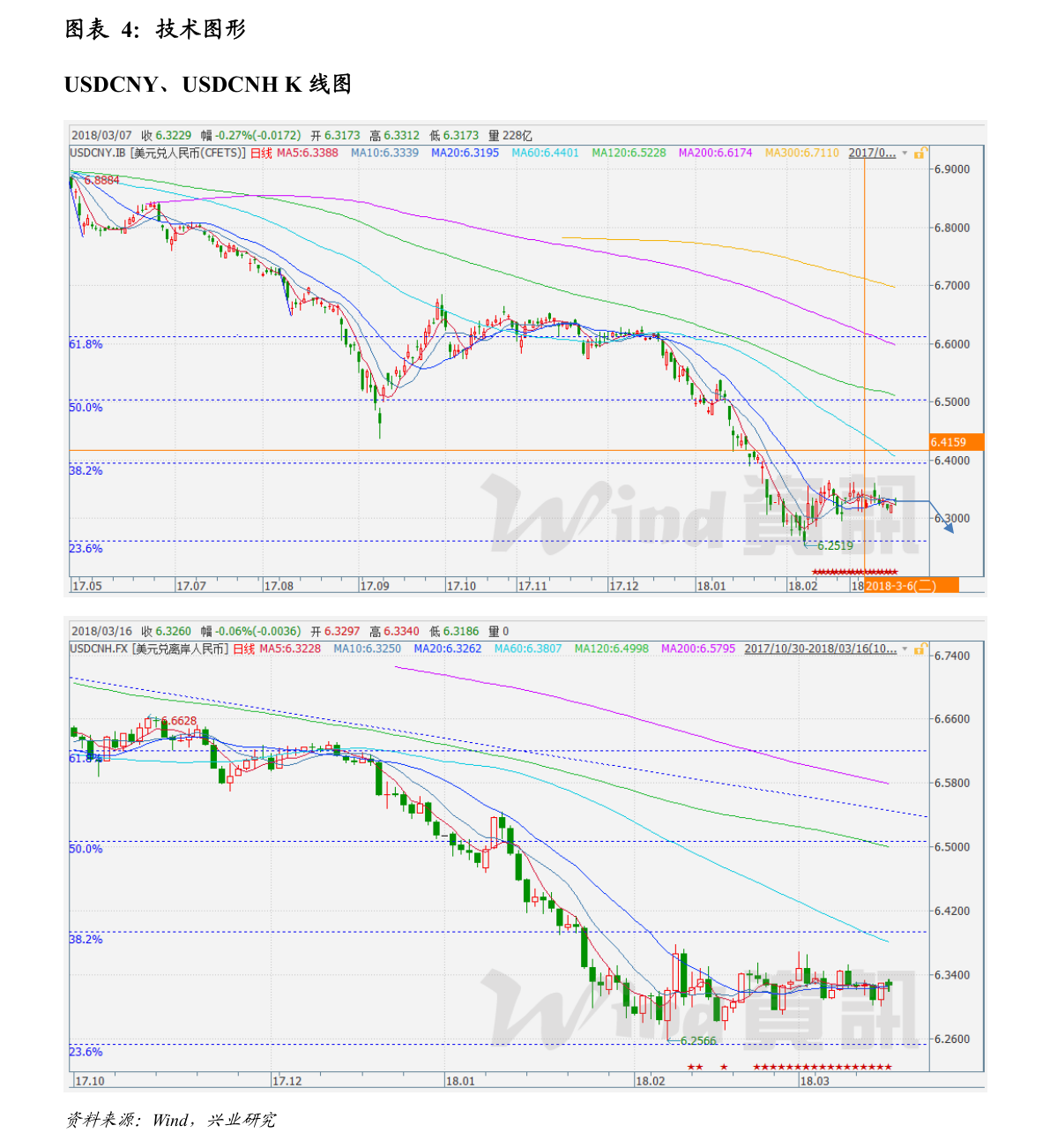 人民币日元汇率新浪财经（日元汇率人民币走势）-慧博报告数据