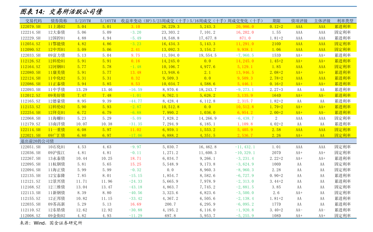 马币兑换人民币（令吉等于多少人民币）-慧博投研资讯
