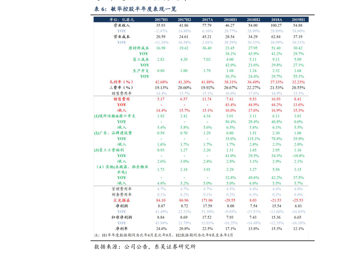 马币兑换人民币（令吉等于多少人民币）-慧博投研资讯