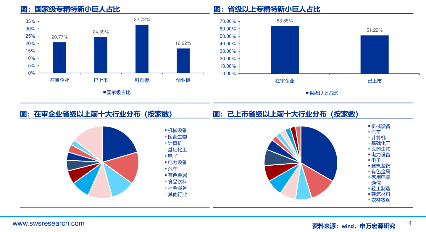 人民币对台币的汇率换算（新台币和人民币汇率）-慧博报告数据