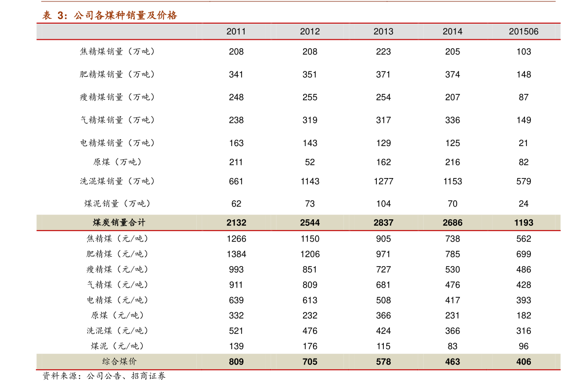 人民币对台币的汇率换算（新台币和人民币汇率）-慧博报告数据