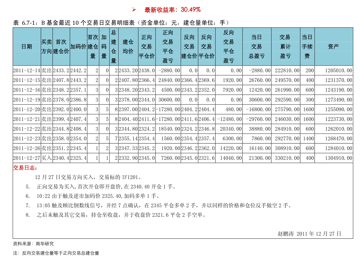 人民币对台币的汇率换算（新台币和人民币汇率）-慧博报告数据