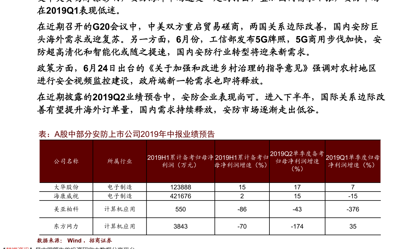 人民币对台币的汇率换算（新台币和人民币汇率）-慧博报告数据