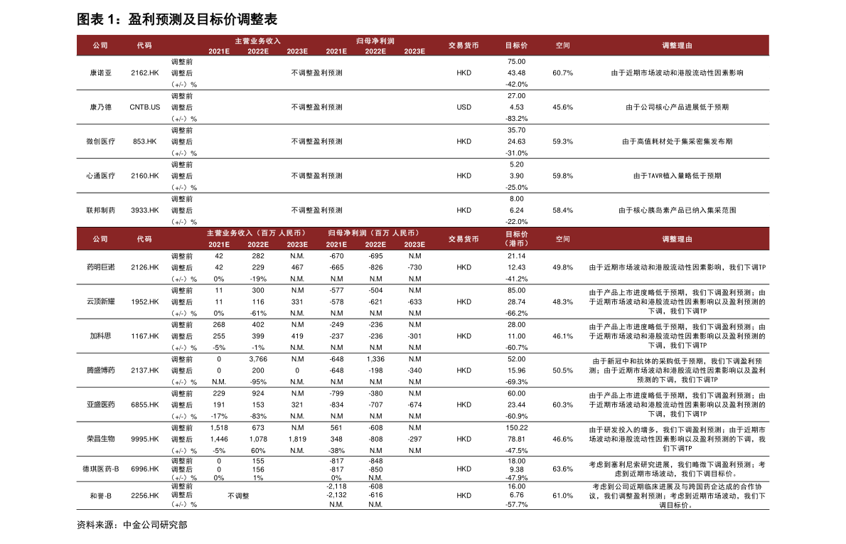 今天欧元换人民币是多少（欧元对人民币汇率）-慧博投研资讯