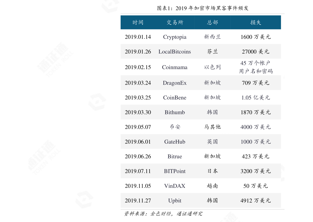 今天欧元换人民币是多少（欧元对人民币汇率）-慧博投研资讯