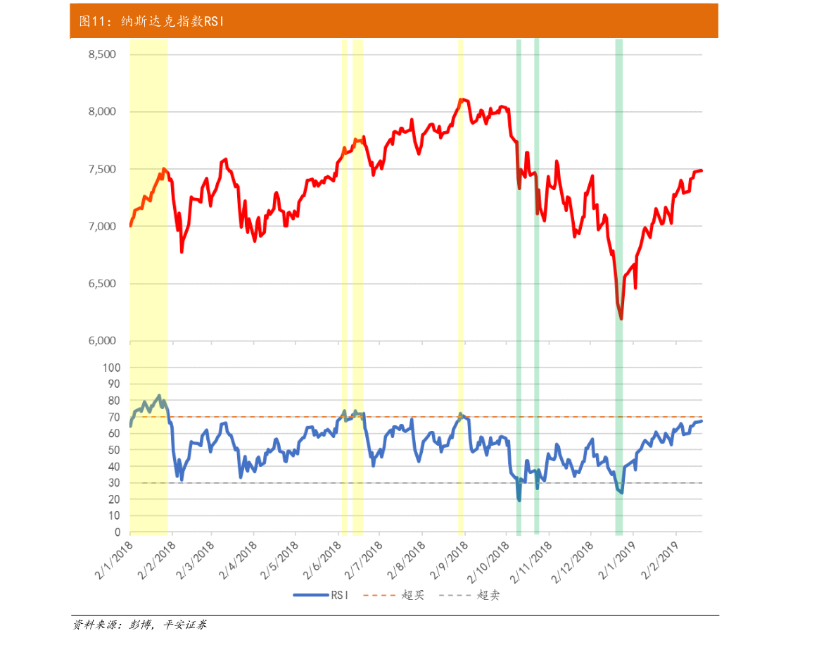 周大福金价（2022年金价查询表）-慧博报告数据