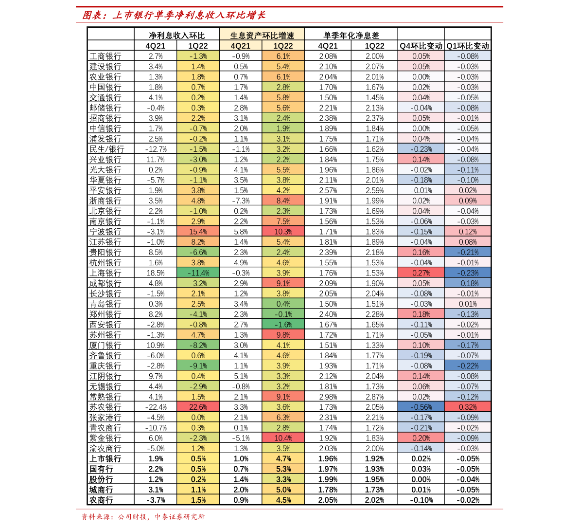 二线蓝筹股名单（铝业是二线蓝筹股吗）-慧博研究报告资讯